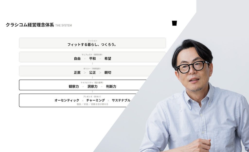 【日経クロストレンド】クラシコムが経営理念をアップデート　挑戦を生む「3つの力」を新設